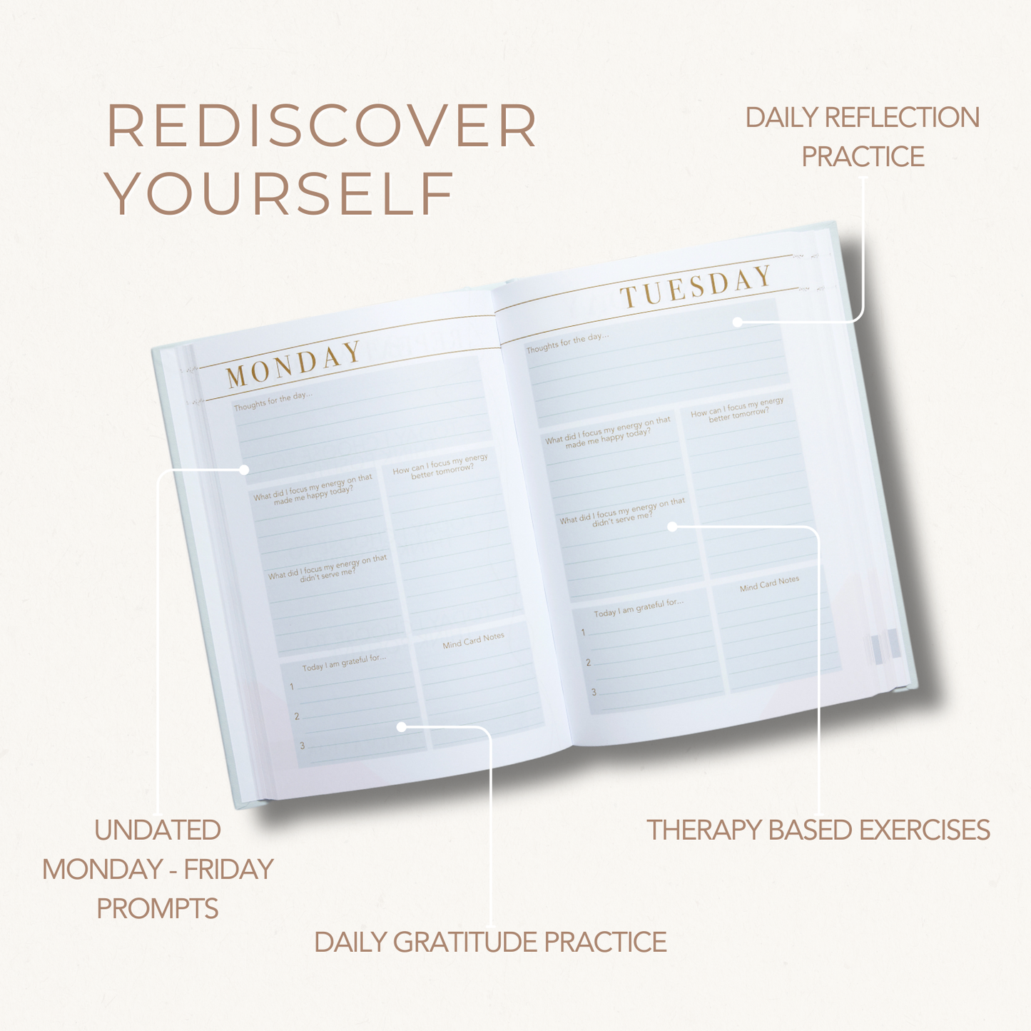 Mind Notes: Wellbeing & Gratitude Journal – Daily Self Care