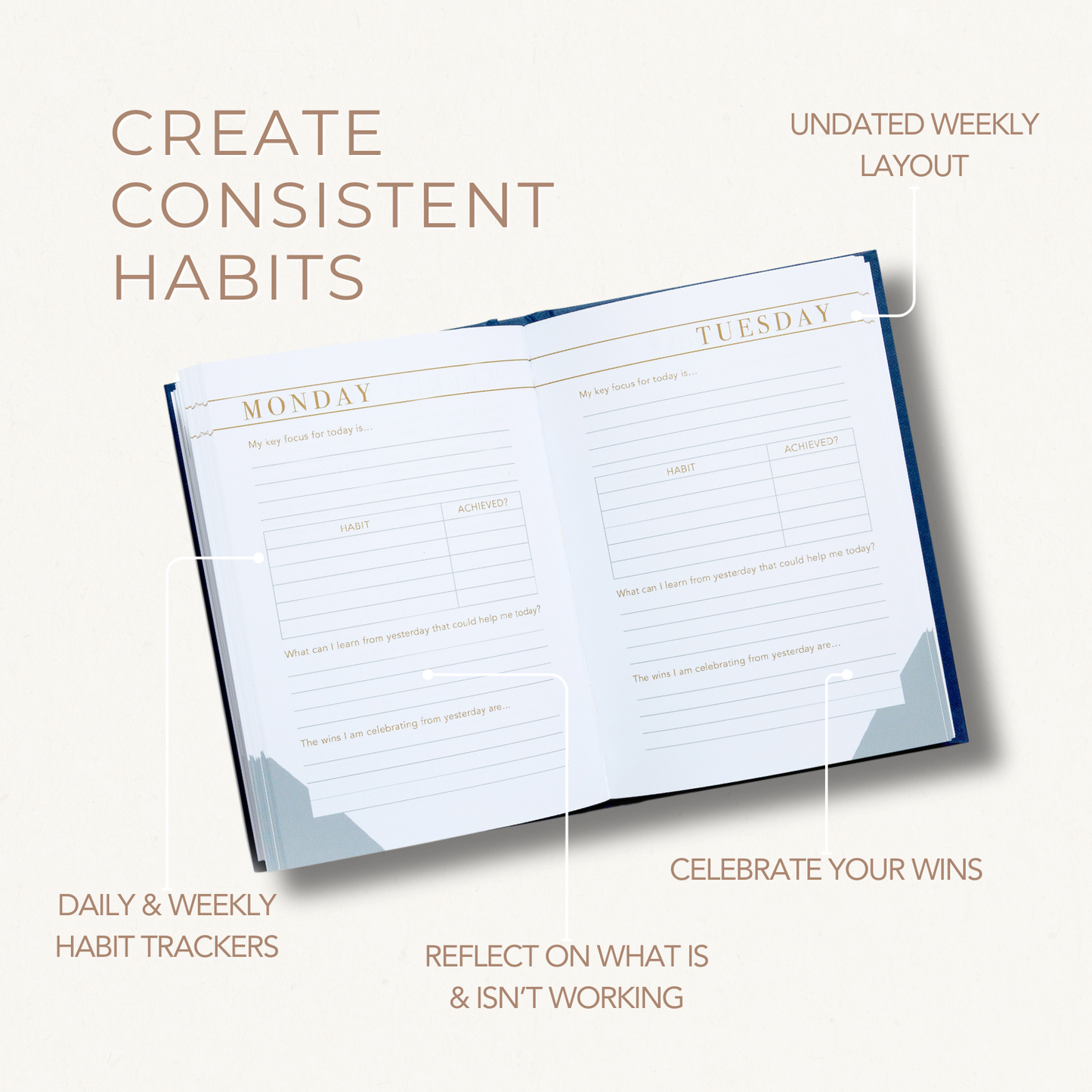 Habit Notes: Daily Habit Tracking Journal | Self-Improvement